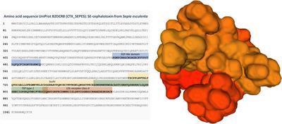 Cephalotoxins: A Hotspot for Marine Bioprospecting?